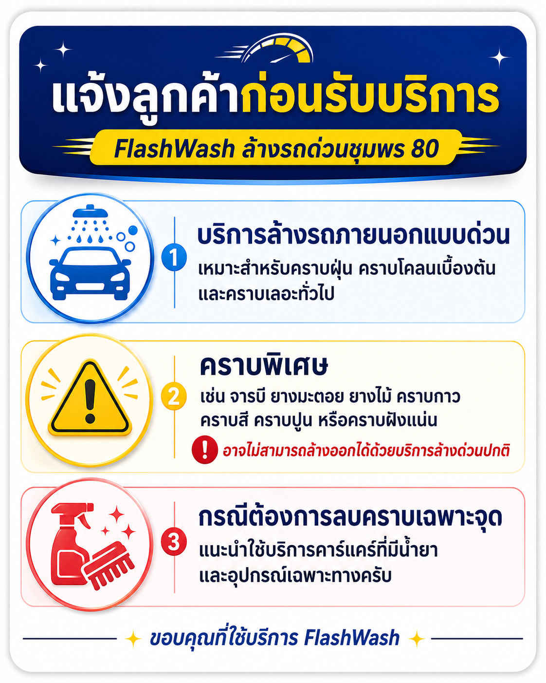 แจ้งลูกค้าก่อนรับบริการ FlashWash